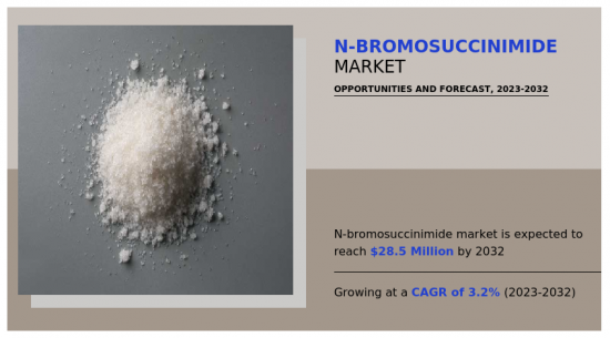 N-Bromosuccinimide Market-IMG1