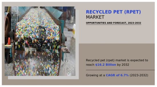 Recycled PET Market-IMG1