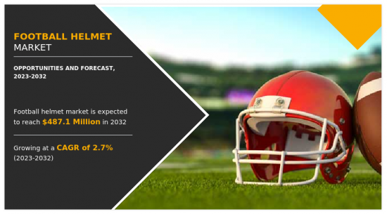 Football Helmet Market-IMG1