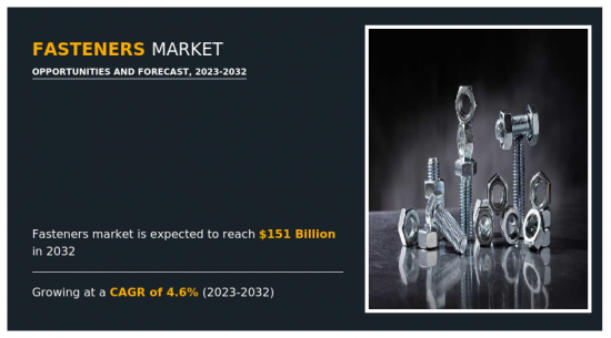 Fasteners Market-IMG1