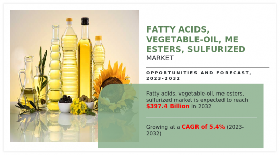 Fatty Acids, Vegetable-oil, Me Esters, Sulfurized Market-IMG1
