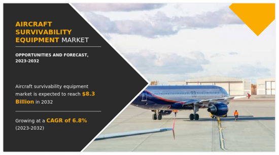 Aircraft Survivability Equipment Market-IMG1