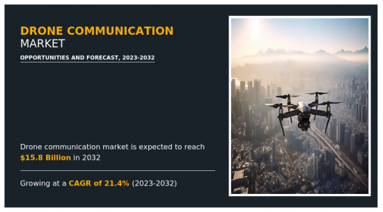 Drone Communication Market-IMG1