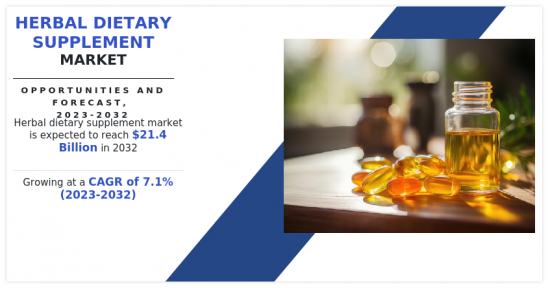 Herbal Dietary Supplement Market-IMG1