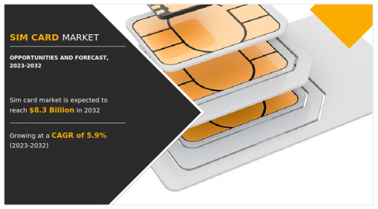 SIM Card Market-IMG1