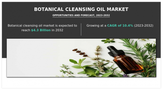 Botanical Cleansing Oil Market-IMG1