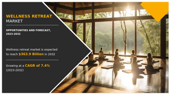 Wellness Retreat Market-IMG1