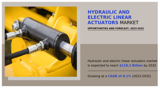 Hydraulic And Electric Linear Actuators Market-IMG1