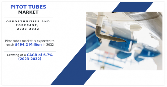 Pitot Tubes Market-IMG1