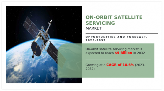 On-Orbit Satellite Servicing Market-IMG1