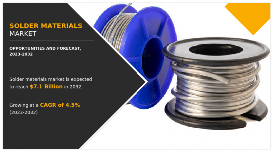 Solder Materials Market-IMG1