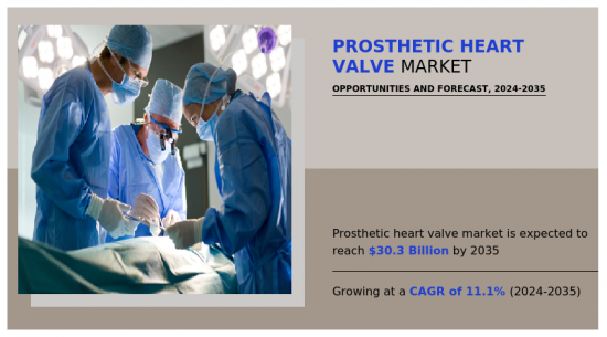 Prosthetic Heart Valve Market-IMG1