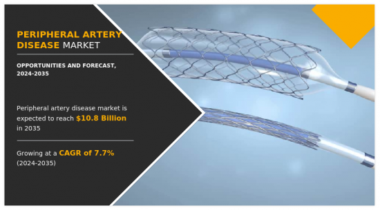 Peripheral Artery Disease Market-IMG1