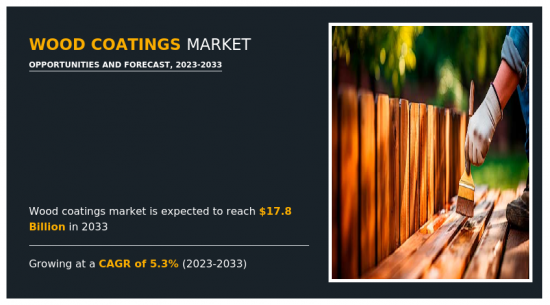 Wood Coatings Market-IMG1