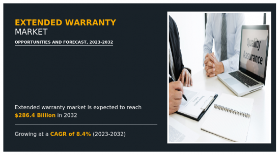 Extended Warranty Market-IMG1