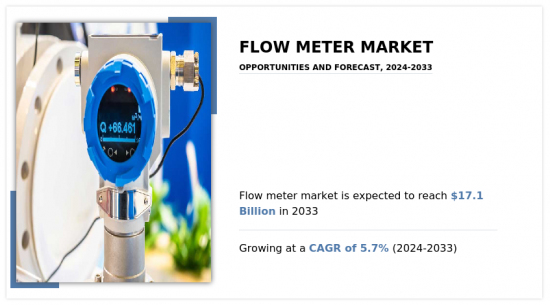 Flow Meter Market-IMG1