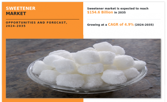 Sweetener Market-IMG1