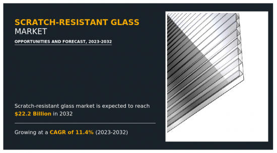 Scratch-Resistant Glass Market-IMG1