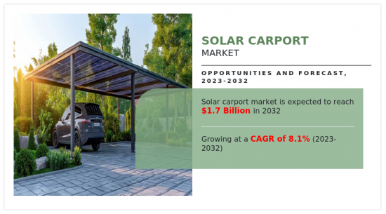 Solar Carport Market-IMG1