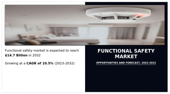 Functional Safety Market-IMG1