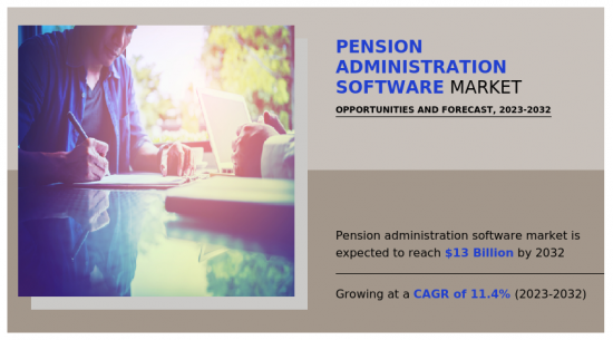 Pension Administration Software Market - IMG1