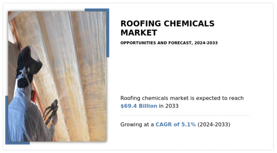 Roofing Chemicals Market-IMG1