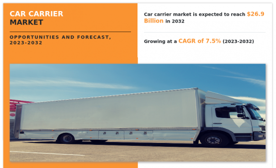 Car Carrier Market-IMG1