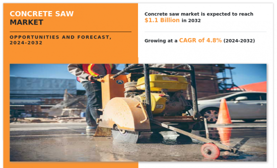 Concrete Saw Market-IMG1