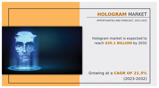 Hologram Market-IMG1