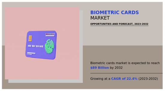 Biometric Cards Market-IMG1