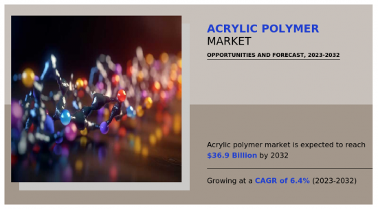 Acrylic Polymer Market-IMG1