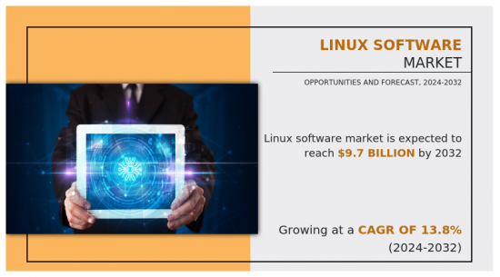 Linux Software Market-IMG1