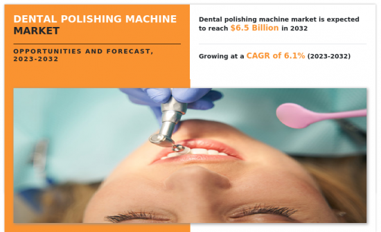 Dental Polishing Machine Market-IMG1