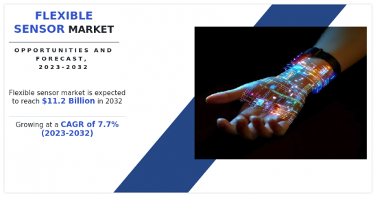 Flexible Sensor Market-IMG1