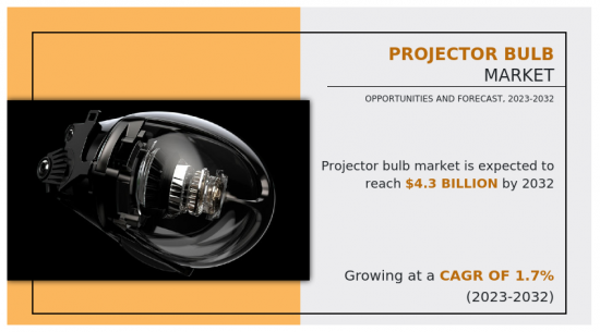 Projector Bulb Market-IMG1