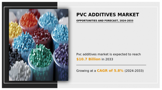 PVC Additives Market-IMG1