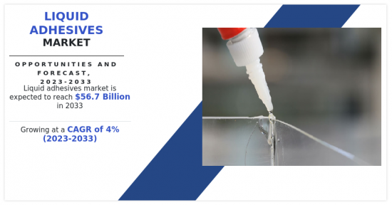 Liquid Adhesives Market-IMG1