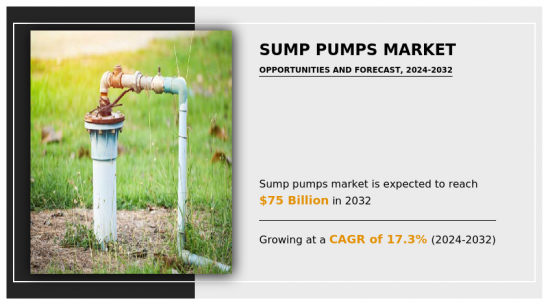 Sump Pumps Market-IMG1