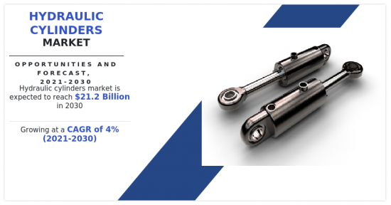Hydraulic Cylinders Market-IMG1