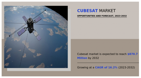 CubeSat Market-IMG1