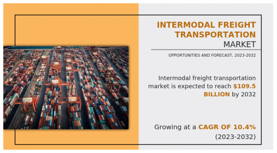 Intermodal Freight Transportation Market-IMG1