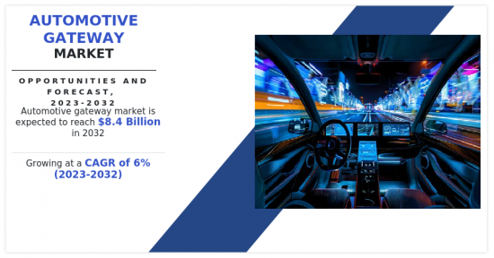 Automotive Gateway Market-IMG1
