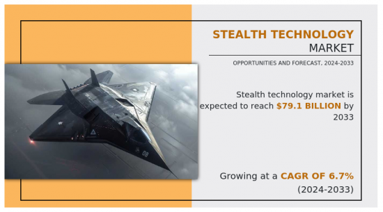 Stealth Technology Market-IMG1