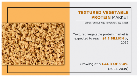 Textured Vegetable Protein Market-IMG1