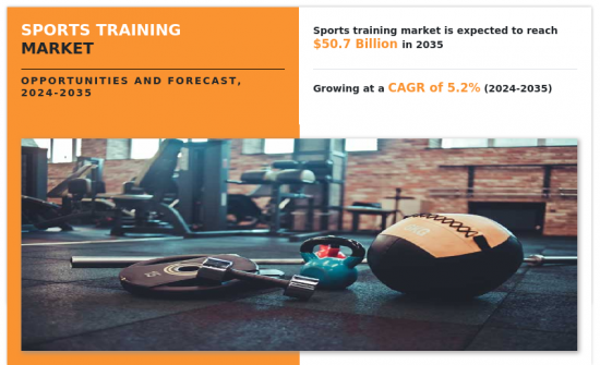 Sports Training Market-IMG1