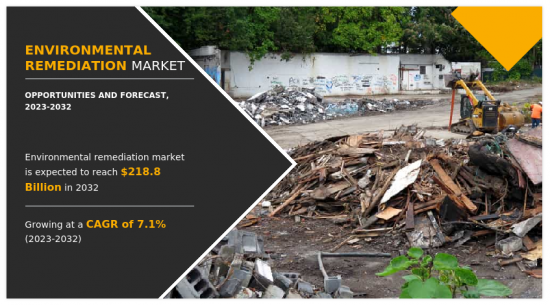 Environmental Remediation Market-IMG1
