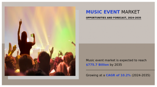 Music Event Market-IMG1