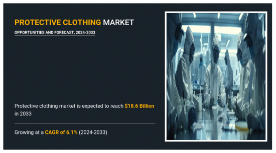 Protective Clothing Market-IMG1