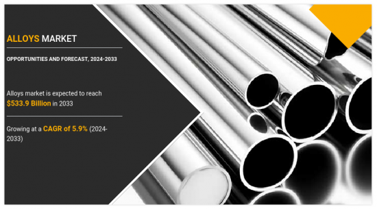 Alloys Market-IMG1