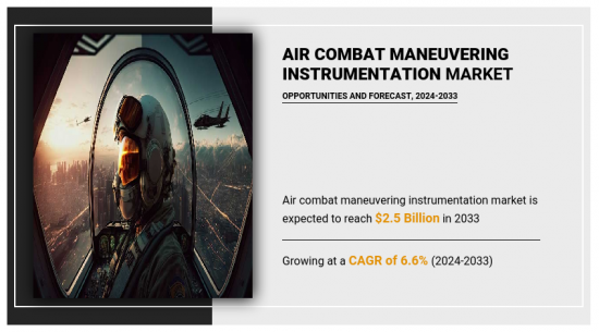 Air Combat Maneuvering Instrumentation Market-IMG1